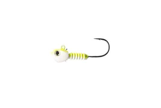 Dirty Jig Guppy Head
