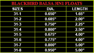 Redwing Tackle Blackbird S.R.P. Floats