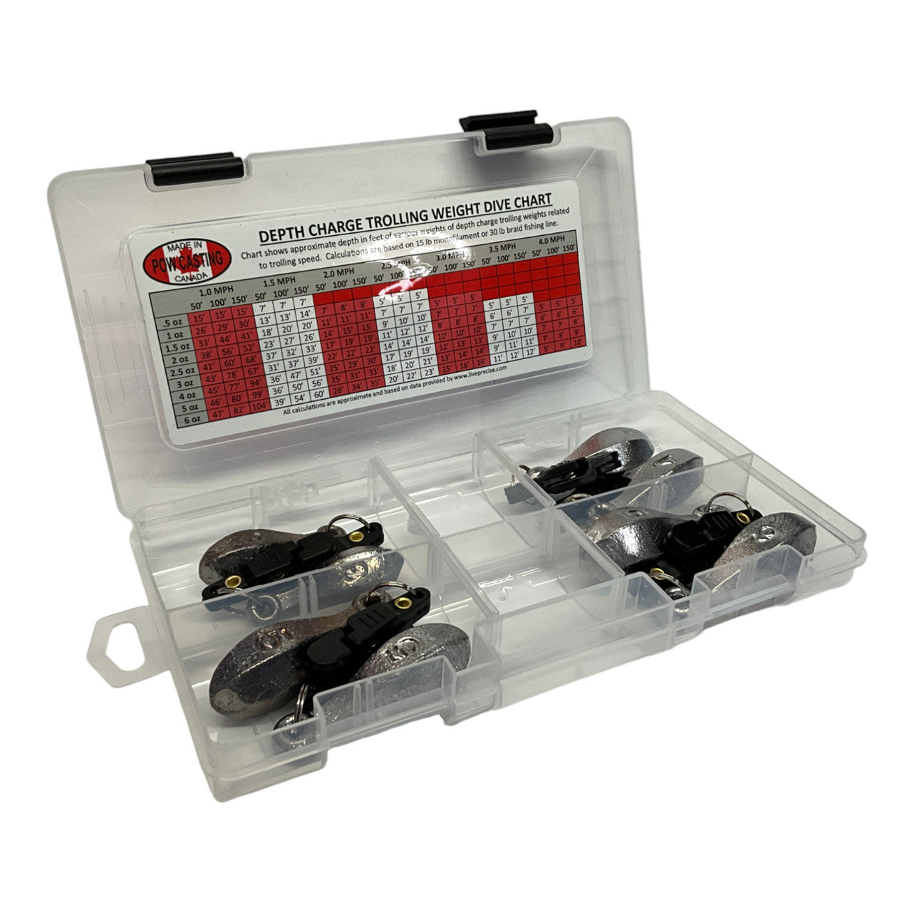Pow Casting Depth Charge Snap Weights Deluxe Heavy Boat Kit