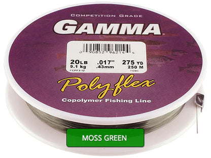 Gamma Polyflex Copolymer Line