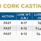 St. Croix Onchor Cork Casting Rods