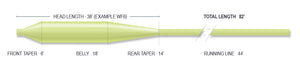 Airflo Velocity Fly Line - Floating