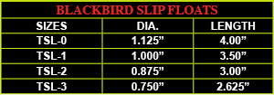 Blackbird Slip Float
