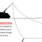 POW Casting Depth Charge Snap Weights