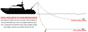 POW Casting Depth Charge Snap Weights