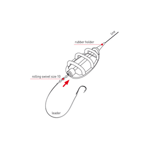 Carp Zoom Fanatic Method Feeder