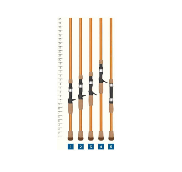 Load image into Gallery viewer, St. Croix Legend Glass Spinning Rod
