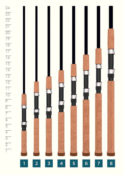 St. Croix Spinning Rods – Angling Sports